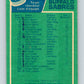1976-77 O-Pee-Chee #134 Buffalo Sabres CL   V12051