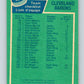 1976-77 O-Pee-Chee #135 California Golden Seals CL   V12052