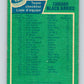 1976-77 O-Pee-Chee #136 Chicago Blackhawks CL   V12056
