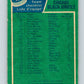 1976-77 O-Pee-Chee #136 Chicago Blackhawks CL   V12058