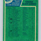 1976-77 O-Pee-Chee #136 Chicago Blackhawks CL   V12059