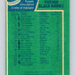 1976-77 O-Pee-Chee #136 Chicago Blackhawks CL   V12061