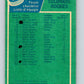 1976-77 O-Pee-Chee #138 Kansas City Scouts CL   V12064