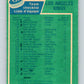 1976-77 O-Pee-Chee #139 Los Angeles Kings CL   V12068