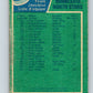 1976-77 O-Pee-Chee #140 Minnesota North Stars   V12069