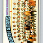1976-77 O-Pee-Chee #140 Minnesota North Stars   V12070