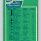 1976-77 O-Pee-Chee #141 Montreal Canadiens CL   V12072