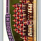 1976-77 O-Pee-Chee #141 Montreal Canadiens CL   V12074
