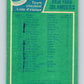 1976-77 O-Pee-Chee #142 New York Islanders CL   V12080
