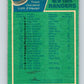 1976-77 O-Pee-Chee #143 New York Rangers CL   V12081