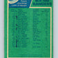 1976-77 O-Pee-Chee #143 New York Rangers CL   V12082