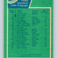 1976-77 O-Pee-Chee #144 Philadelphia Flyers CL  V12087