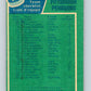 1976-77 O-Pee-Chee #145 Pittsburgh Penguins CL   V12092