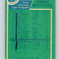 1976-77 O-Pee-Chee #147 Toronto Maple Leafs CL  V12102