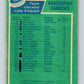 1976-77 O-Pee-Chee #148 Vancouver Canucks CL   V12107