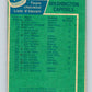 1976-77 O-Pee-Chee #149 Washington Capitals CL   V12111