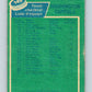 1976-77 O-Pee-Chee #149 Washington Capitals CL   V12112