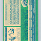 1976-77 O-Pee-Chee #168 Yves Belanger  RC Rookie Blues  V12179