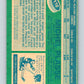 1976-77 O-Pee-Chee #172 Michel Plasse  Colorado Rockies  V12195