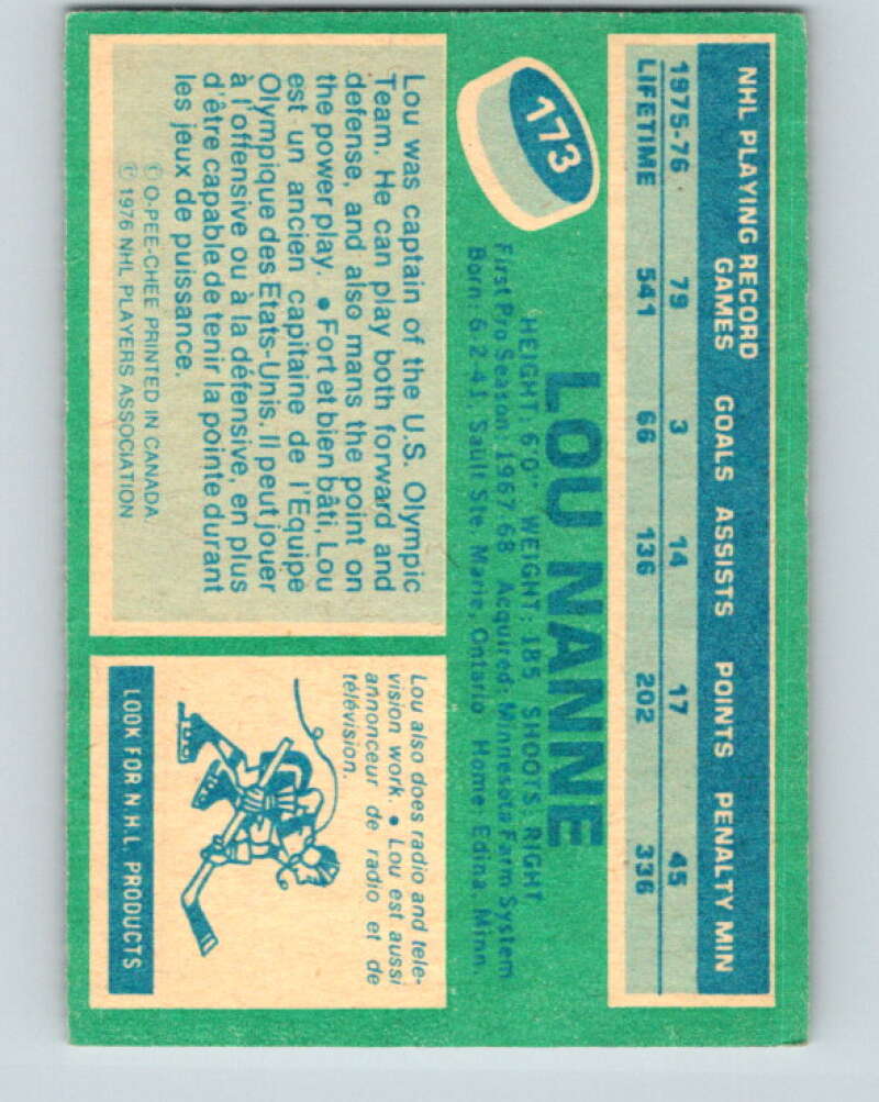 1976-77 O-Pee-Chee #173 Lou Nanne  Minnesota North Stars  V12206