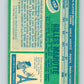 1976-77 O-Pee-Chee #192 Gilles Marotte  St. Louis Blues  V12251