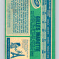 1976-77 O-Pee-Chee #192 Gilles Marotte  St. Louis Blues  V12253