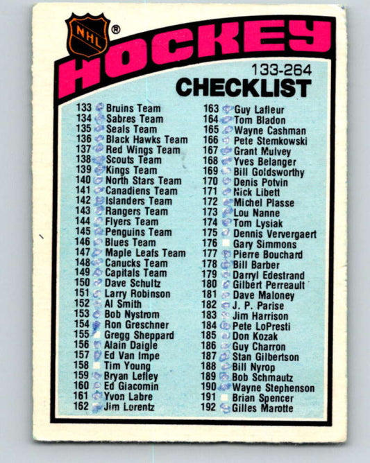 1976-77 O-Pee-Chee #258 Checklist   V12642