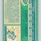 1976-77 O-Pee-Chee #260 Garry Unger  St. Louis Blues  V12647