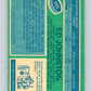 1976-77 O-Pee-Chee #285 Ed Johnston  St. Louis Blues  V12713