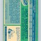 1976-77 O-Pee-Chee #294 Jack Valiquette  RC Rookie Leafs  V12734