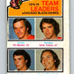 1976-77 O-Pee-Chee #382 Martin/Tallon/Russell/Koroll  V12919