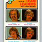 1976-77 O-Pee-Chee #393 Leffey/Unger/Gassoff TL  V12925