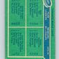 1976-77 O-Pee-Chee #394 Thompson/Sittler/Williams TL  V12927