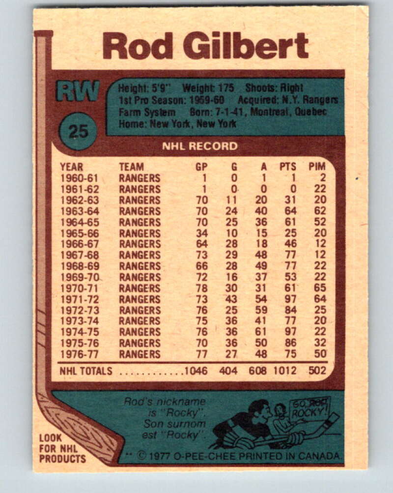 1977-78 O-Pee-Chee #25 Rod Gilbert  New York Rangers  V13080