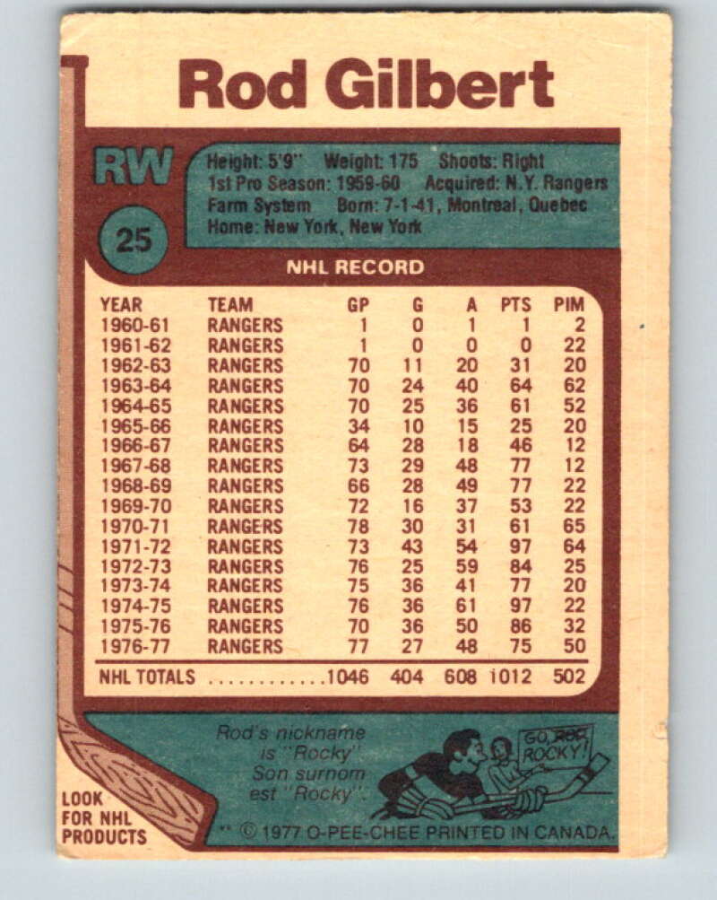 1977-78 O-Pee-Chee #25 Rod Gilbert  New York Rangers  V13083