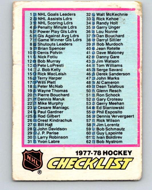 1977-78 O-Pee-Chee #68 Checklist   V13383