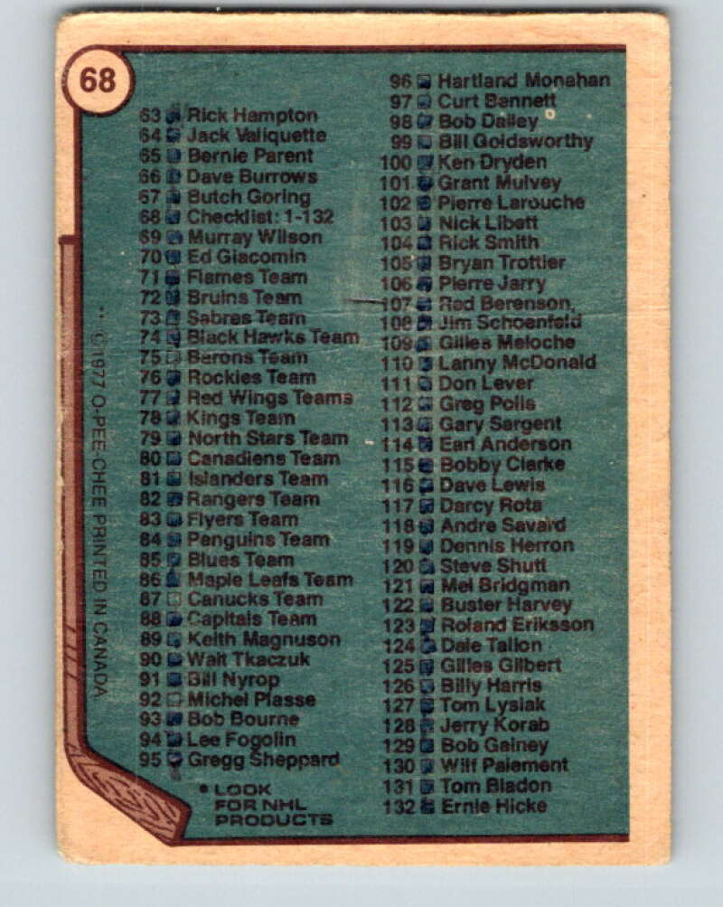 1977-78 O-Pee-Chee #68 Checklist   V13383