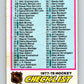 1977-78 O-Pee-Chee #68 Checklist   V13384