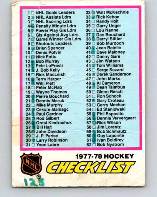 1977-78 O-Pee-Chee #68 Checklist   V13384