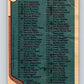 1977-78 O-Pee-Chee #68 Checklist   V13384