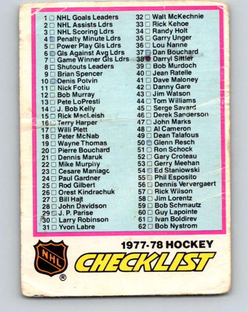 1977-78 O-Pee-Chee #68 Checklist   V13386