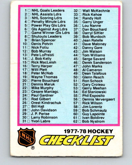 1977-78 O-Pee-Chee #68 Checklist   V13387