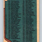 1977-78 O-Pee-Chee #68 Checklist   V13387
