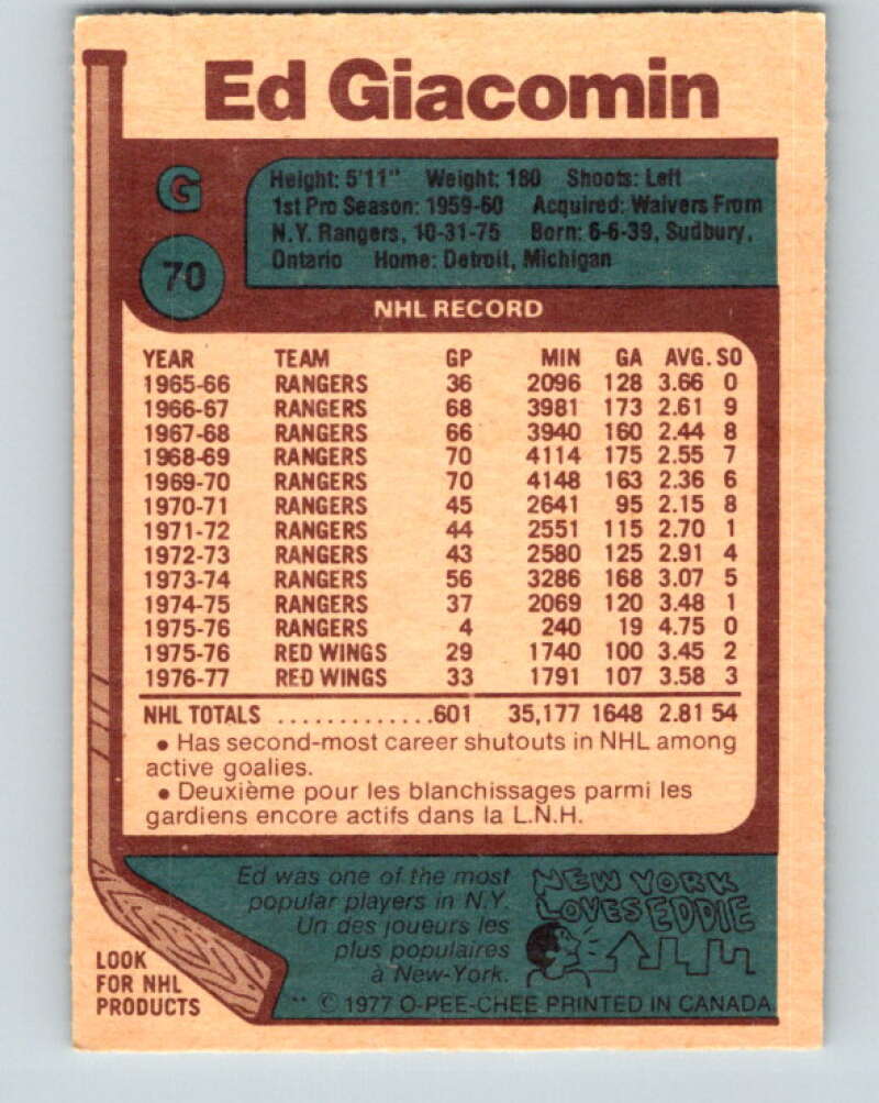 1977-78 O-Pee-Chee #70 Ed Giacomin  Detroit Red Wings  V13401