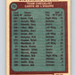 1977-78 O-Pee-Chee #75 Cleveland Barons Team  Cleveland Barons  V13431