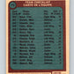1977-78 O-Pee-Chee #75 Cleveland Barons Team  Cleveland Barons  V13432