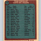 1977-78 O-Pee-Chee #75 Cleveland Barons Team  Cleveland Barons  V13433