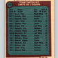 1977-78 O-Pee-Chee #75 Cleveland Barons Team  Cleveland Barons  V13434