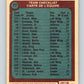 1977-78 O-Pee-Chee #77 Red Wings Team  Detroit Red Wings  V13441