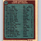 1977-78 O-Pee-Chee #77 Red Wings Team  Detroit Red Wings  V13444